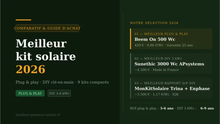 meilleur kit solaire comparatif avec avis