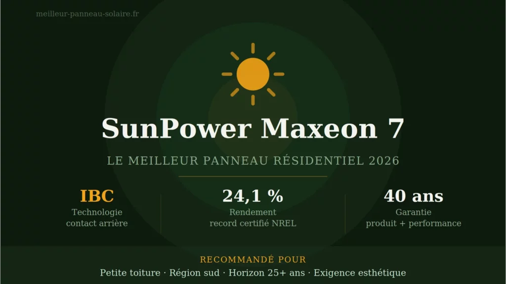 meilleur performance sunpower maxeon 7