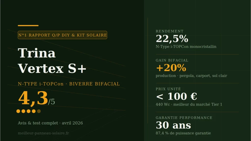 trina vertex analyse performance du panneau solaire