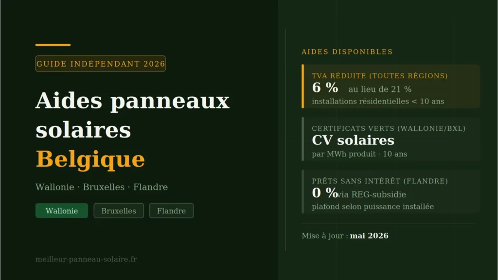 aides panneaux solaires belgique comparatif 2026