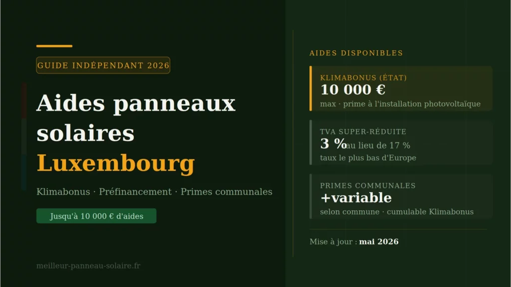 aides panneaux solaires luxembourg comparatif 2026