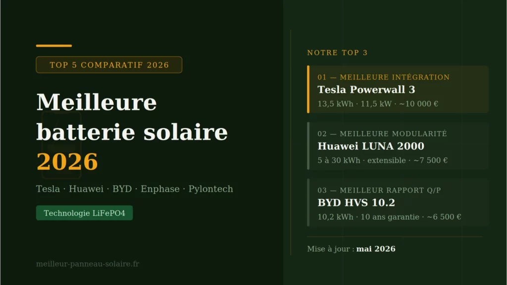 meilleur batterie solaire comparatif
